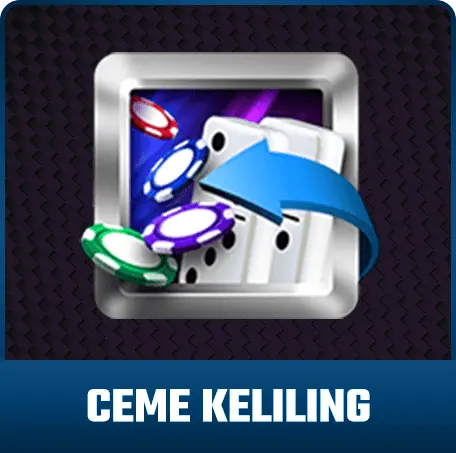 Ceme Keliling